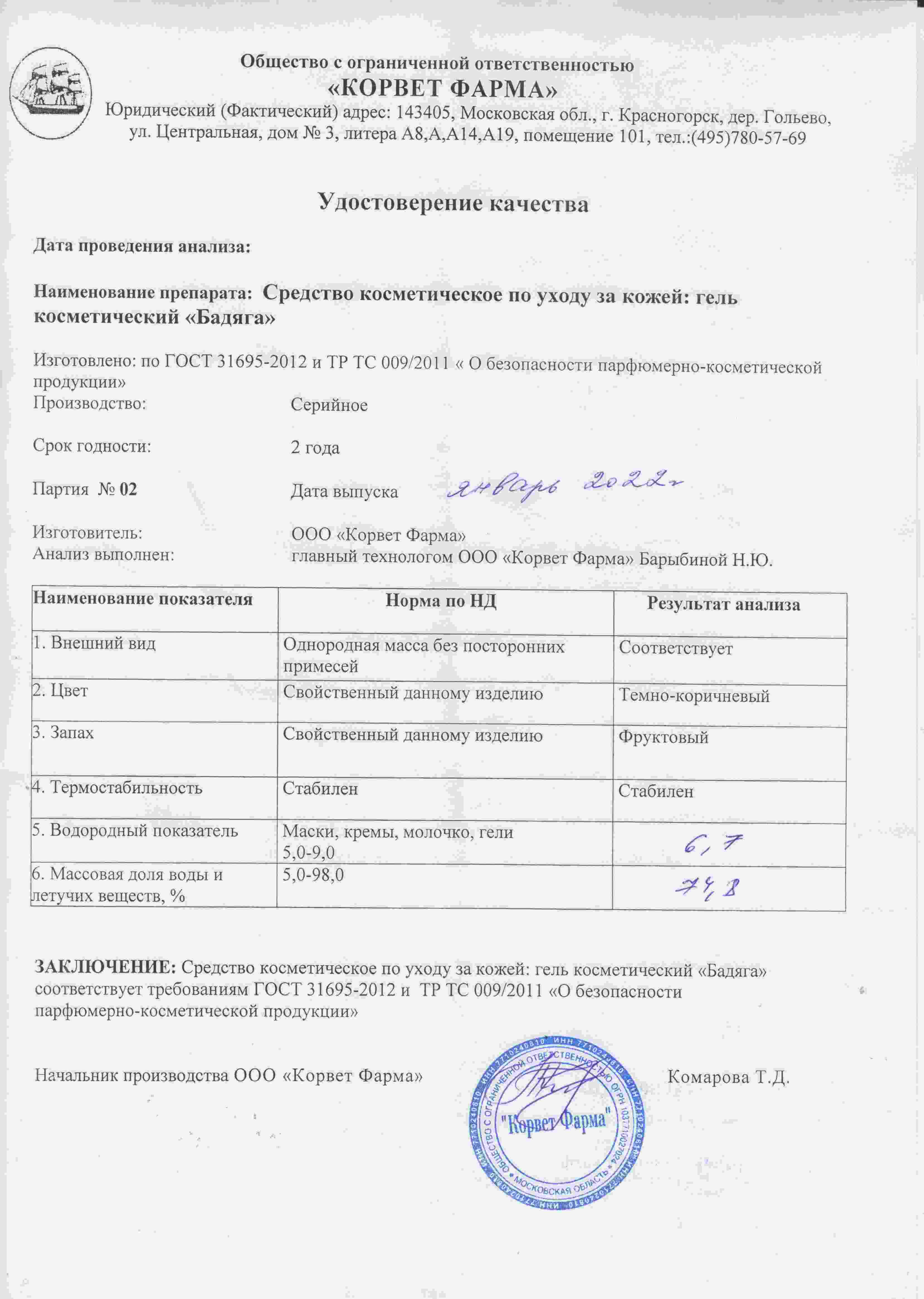 Паспорт №01202202